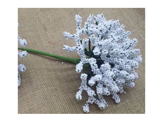 APPLICATIONS                  ARTIFICIAL FLOWERS