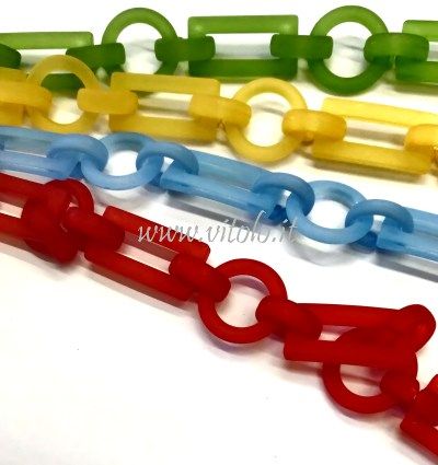 COMPONENTS                     CHAINS