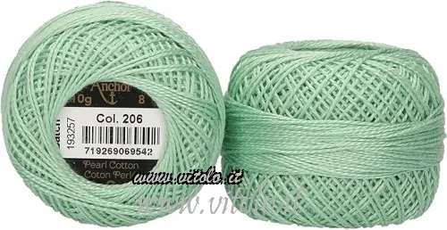 Verde agua