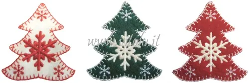 Heat transfer appliqués
