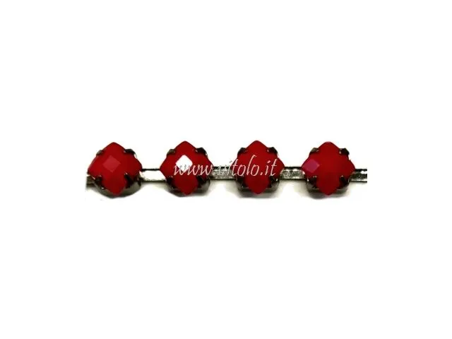 Rot