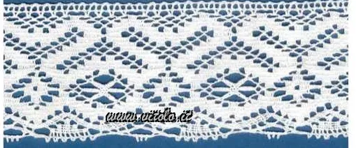 Cotone
