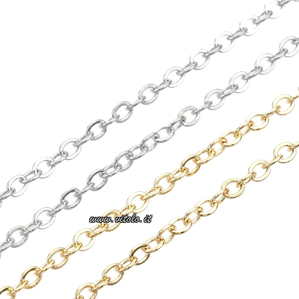 Per collane e bracciali