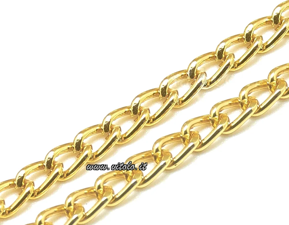Oro
